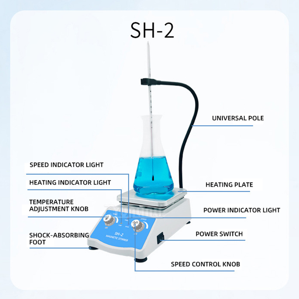 Lab Magnetic Stirrer Hot Plate - Agitador Magnético con Calefacción SH-2 –