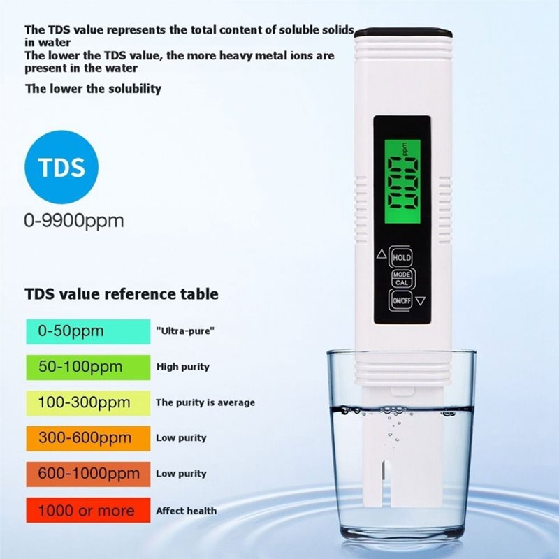A27F-Probador de PH para acuar - Ph Meter Digital Water Tester reseña y precio