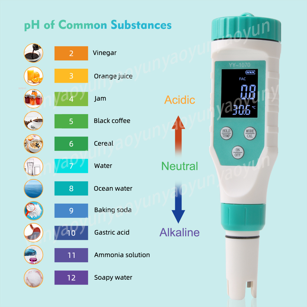Medidor de Calidad del Agua Di - Ph Meter Digital Water Tester reseña y precio