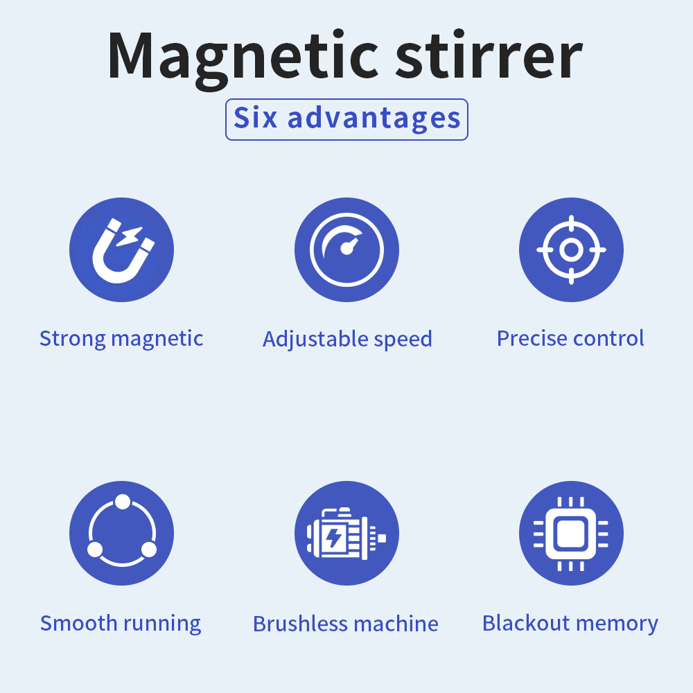 Agitador magnético de calefacc - Lab Magnetic Stirrer Hot Plate reseña y precio