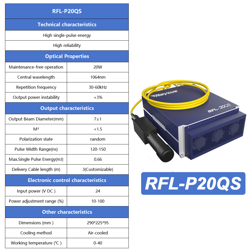 Fuente Láser Original Raycus R - Fiber Laser Marking Machine 30W reseña y precio