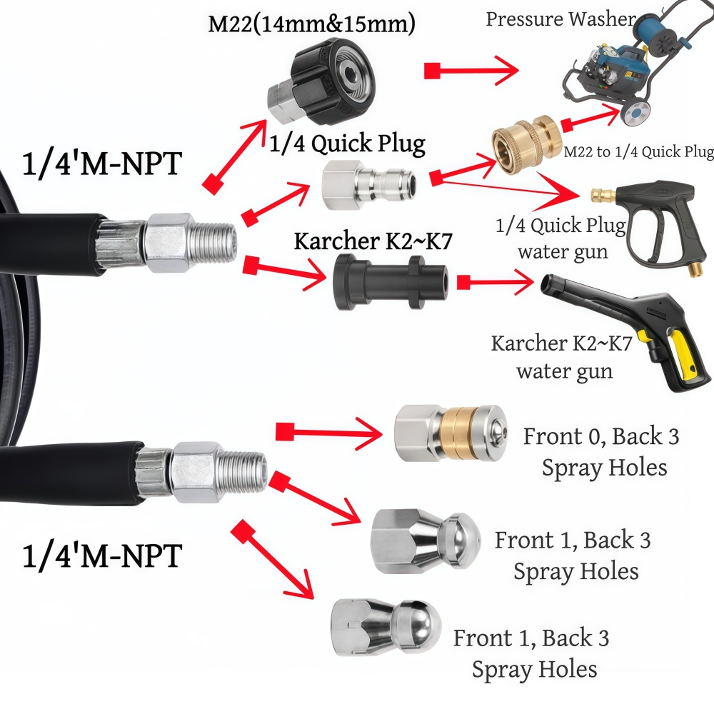 Manguera de limpieza de drenaj - Vacuum Chamber Kit With Pump reseña y precio