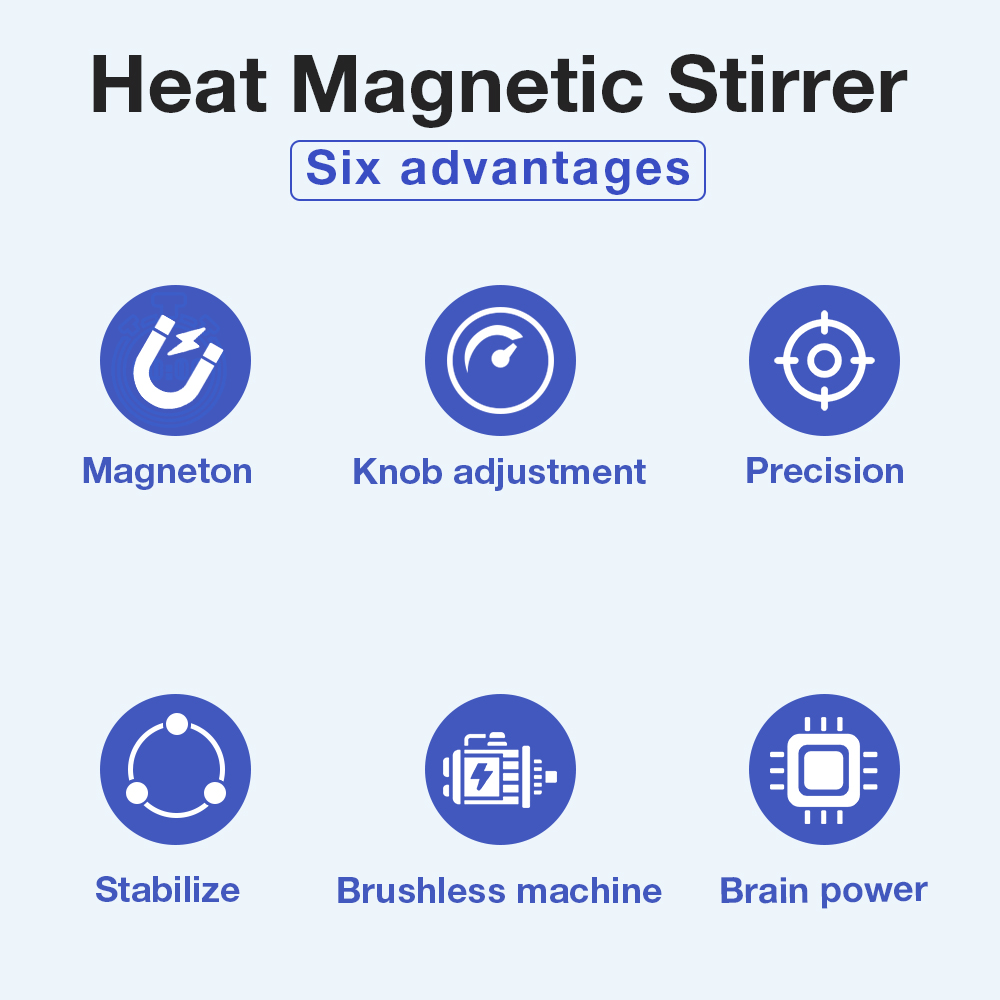 Agitador magnético de placa ca - Lab Magnetic Stirrer Hot Plate reseña y precio